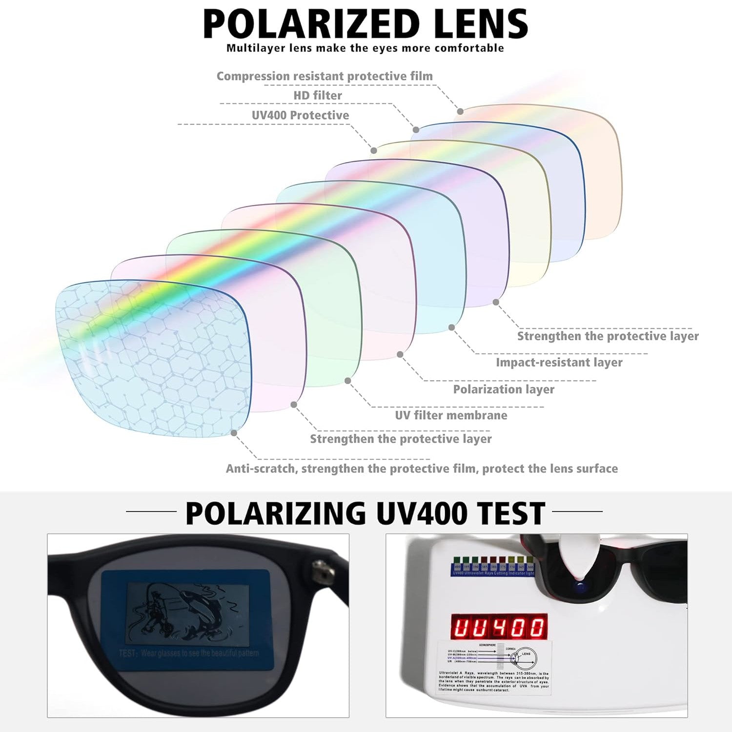 Polarax Spring Blue Mirrored Polarized Wayfarer Sunglasses _3